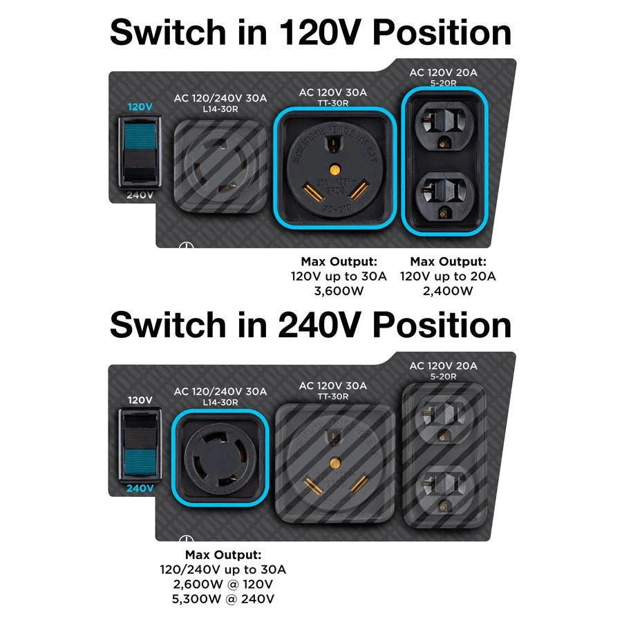 wgen5300sc generator with co sensors. wgen5300sc generator with co sensors.