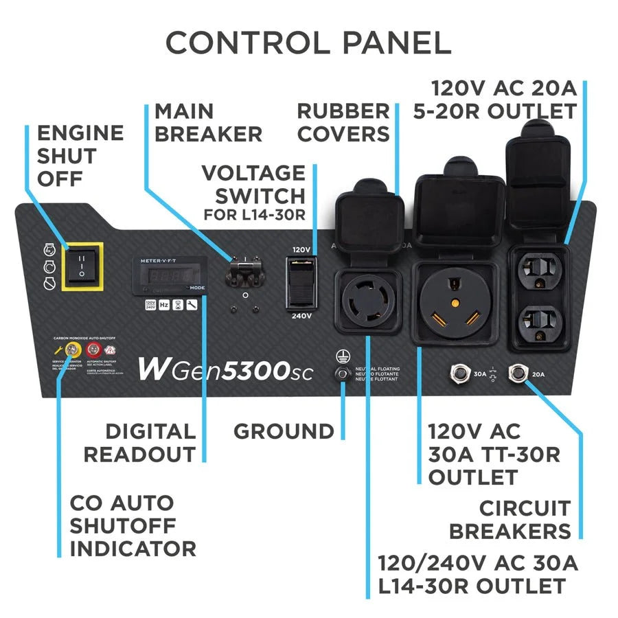 wgen5300sc generator with co sensors. wgen5300sc generator with co sensors.