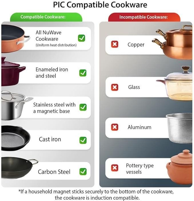nuwave precision induction cooktop gold, 12” shatter proof ceramic glass surface, large 8” heating coil, portable, 51temp settings 100°f to 575°f, 3 wattage settings 600, 900, and 1500 watts nuwave precision induction cooktop gold, 12” shatter proof ceramic glass surface, large 8” heating coil, portable, 51temp settings 100°f to 575°f, 3 wattage settings 600, 900, and 1500 watts