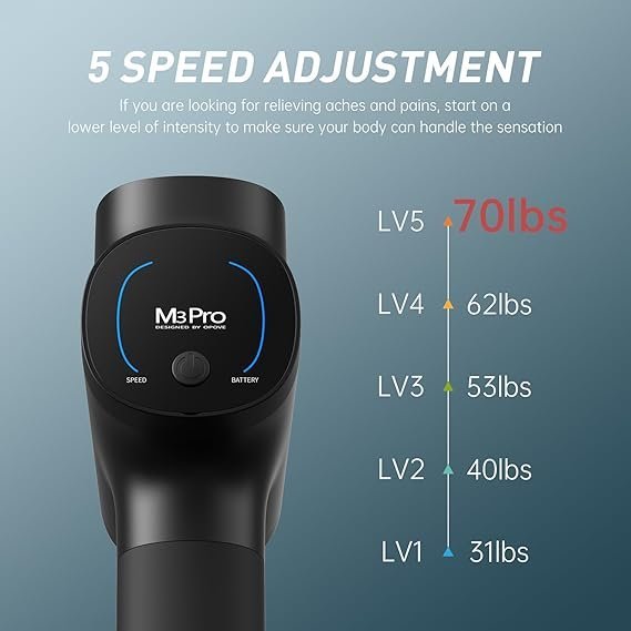 opove m3 pro 2 massage gun deep tissue percussion muscle massager for workout, handheld percussive therapy fascia gun for athletes fast recovery 4 8 hours long battery life, powerful, quiet, black opove m3 pro 2 massage gun deep tissue percussion muscle massager for workout, handheld percussive therapy fascia gun for athletes fast recovery 4 8 hours long battery life, powerful, quiet, black
