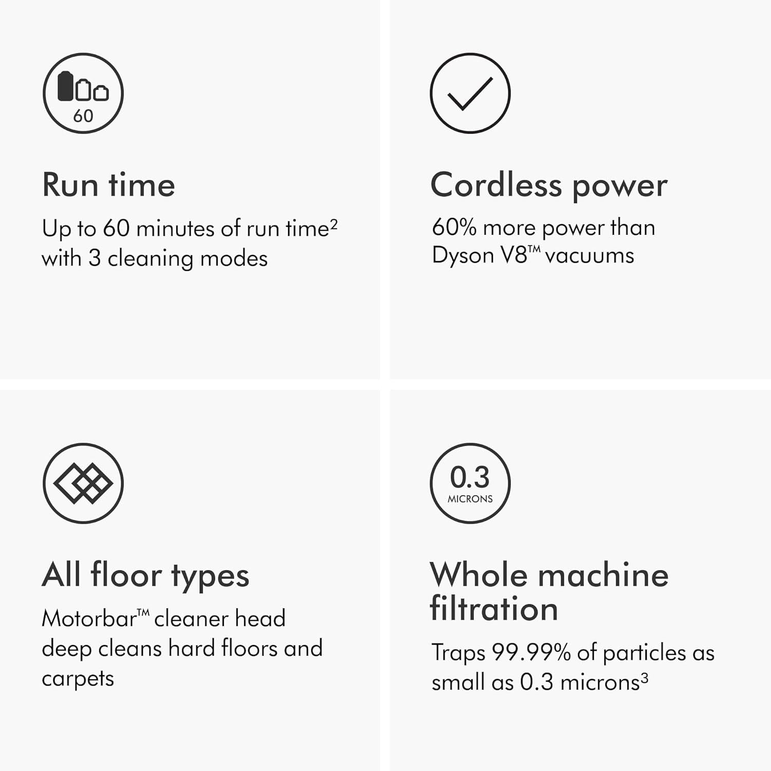 dyson v11 origin cordless vacuum, 185aw, 3 power modes dyson v11 origin cordless vacuum, 185aw, 3 power modes