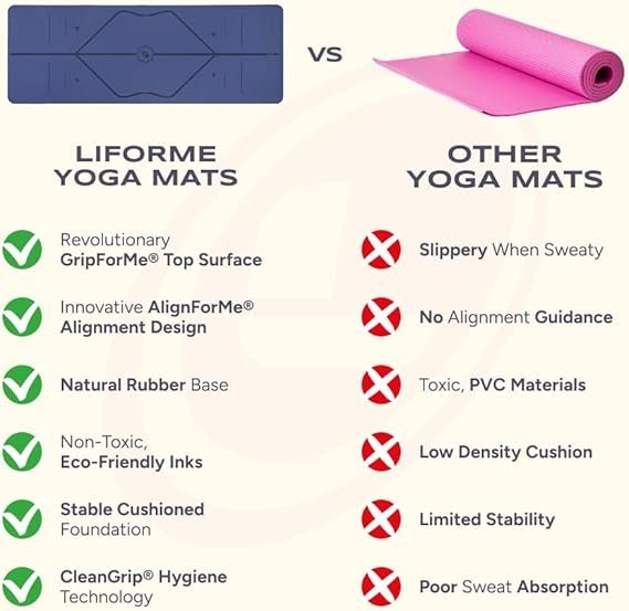 liforme original yoga mat – free yoga bag included – patented alignment system, warrior like grip, non slip, eco friendly, sweat resistant, long, wide, 4.2mm thick mat for comfort liforme original yoga mat – free yoga bag included – patented alignment system, warrior like grip, non slip, eco friendly, sweat resistant, long, wide, 4.2mm thick mat for comfort