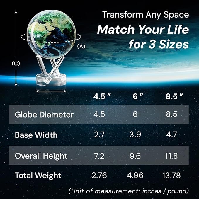 mova globe – earth with clouds classic (4.5″) | self rotating globe powered by light | silent motion, no batteries or wires | unique desk decor or gift for space lovers mova globe – earth with clouds classic (4.5″) | self rotating globe powered by light | silent motion, no batteries or wires | unique desk decor or gift for space lovers