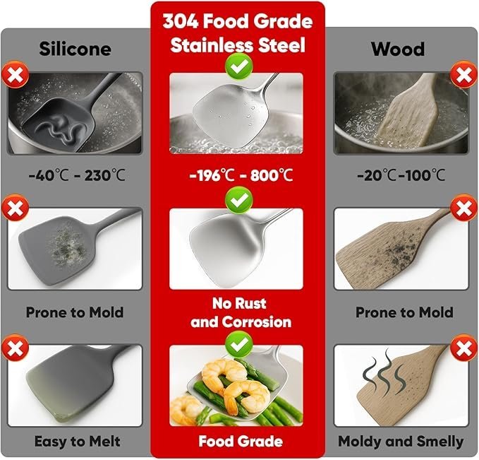 newness 9 pcs cooking utensils set, 304 stainless steel kitchen utensils set, metal kitchen accessories, include soup ladle, slotted skimmer spoon, spaghetti spoon and spatula, dishwasher safe newness 9 pcs cooking utensils set, 304 stainless steel kitchen utensils set, metal kitchen accessories, include soup ladle, slotted skimmer spoon, spaghetti spoon and spatula, dishwasher safe