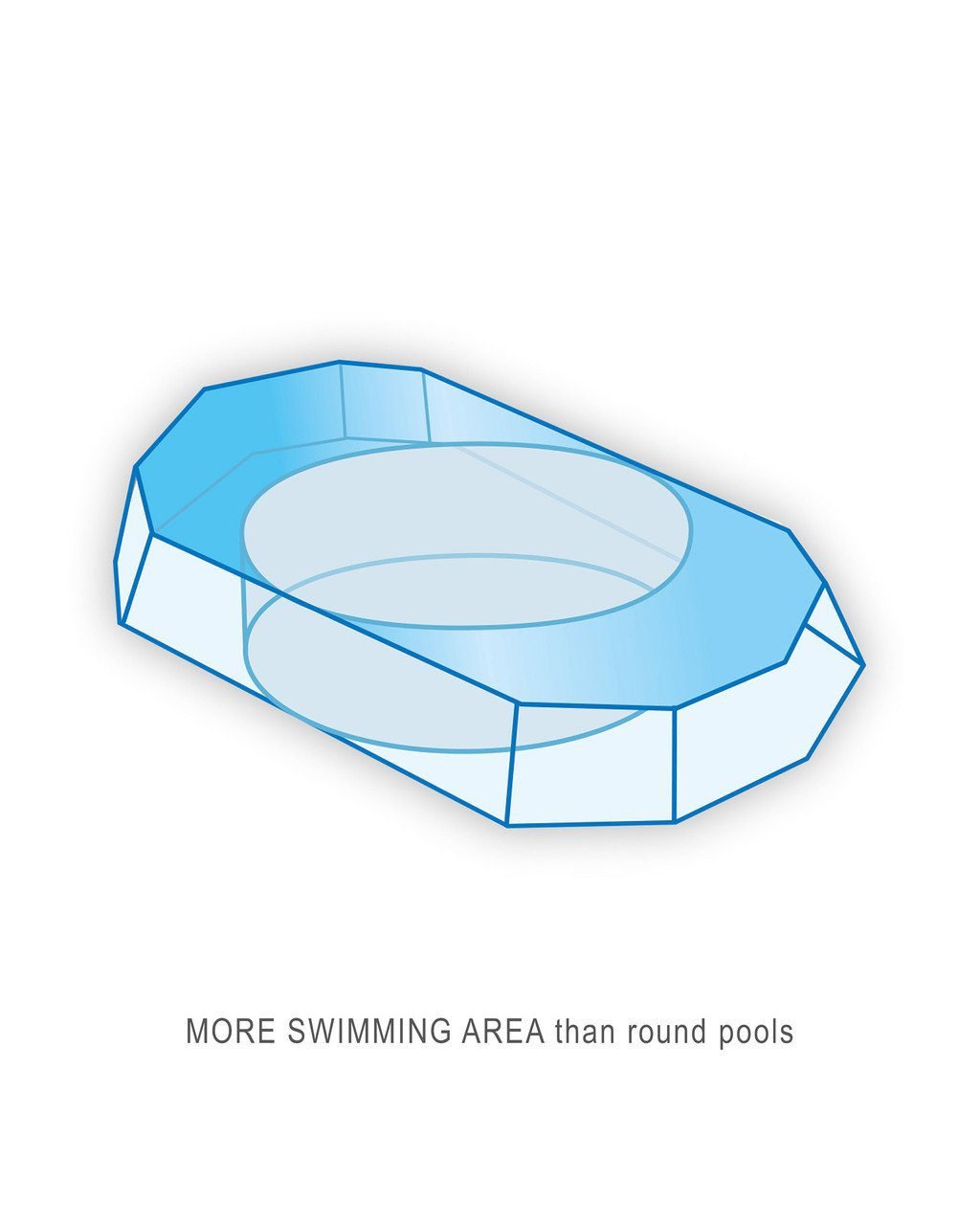 prism frame™ 20′ x 10′ x 48″ oval above ground pool set prism frame™ 20′ x 10′ x 48″ oval above ground pool set