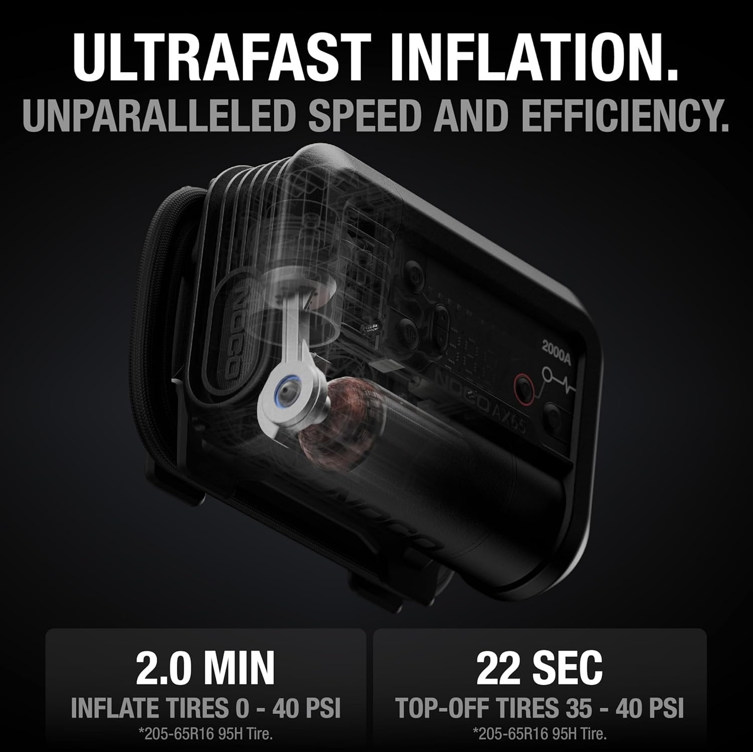 noco boost+air ax65: 2000a jump starter with air compressor tire inflator, starts 8.0l gas & 6.0l diesel, 67 slpm airflow inflates 0–40 psi in 2 minutes noco boost+air ax65: 2000a jump starter with air compressor tire inflator, starts 8.0l gas & 6.0l diesel, 67 slpm airflow inflates 0–40 psi in 2 minutes