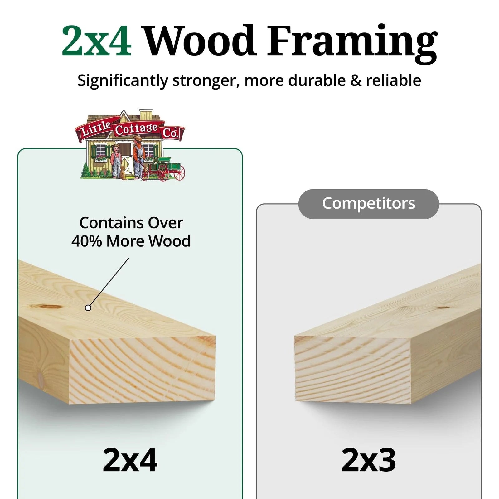 little cottage co value gable wood shed kits little cottage co value gable wood shed kits