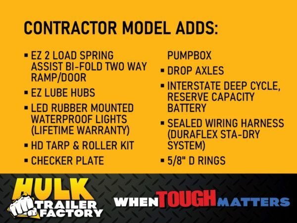 9,990# gvwr ultra low pro 12′ dump trailer w/ contractor package 9,990# gvwr ultra low pro 12′ dump trailer w/ contractor package