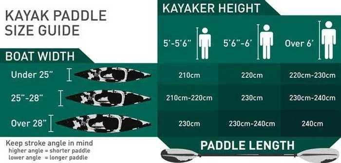 vibes kayaks yellowfin 100 vibes kayaks yellowfin 100