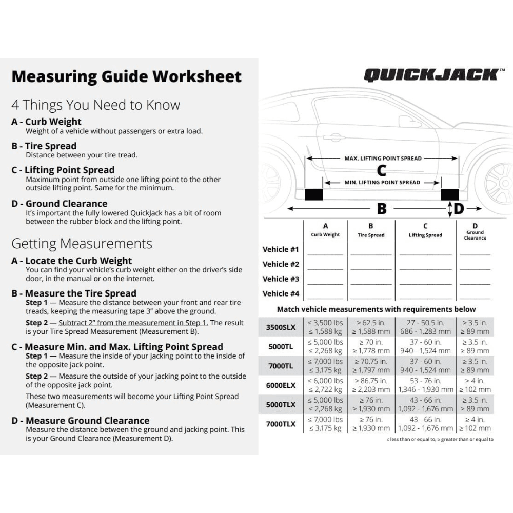 quickjack 5000tlx extended length portable lift package deal – 5,000 lbs capacity quickjack 5000tlx extended length portable lift package deal – 5,000 lbs capacity