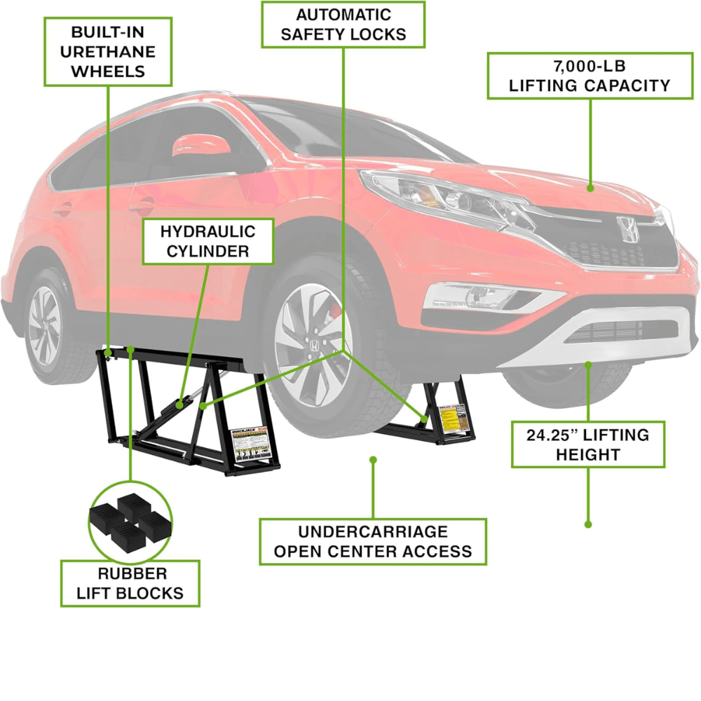 quickjack 7000tlx extended length portable lift – 7,000 lbs capacity quickjack 7000tlx extended length portable lift – 7,000 lbs capacity