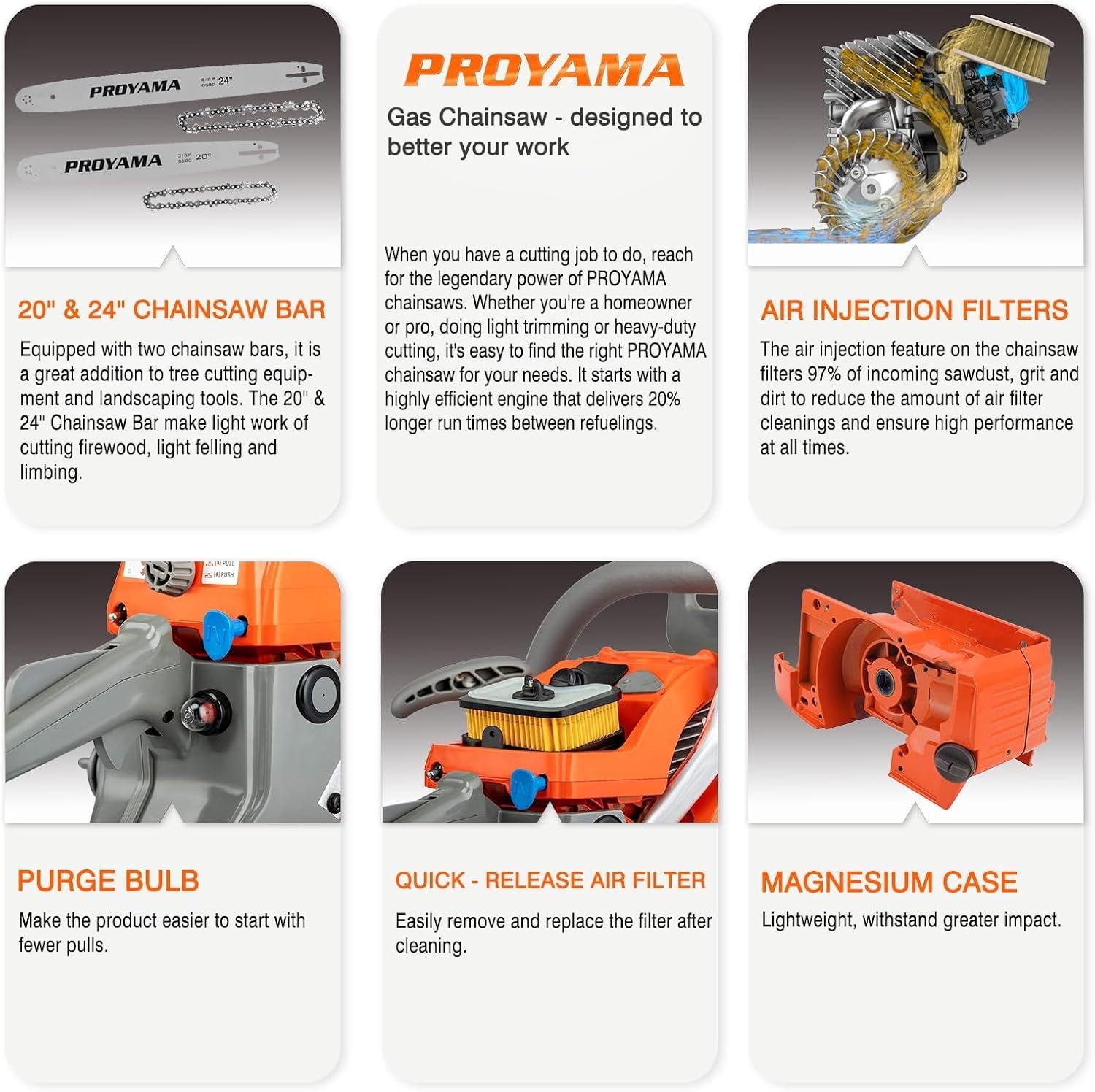 proyama 68cc 2 cycle top handle gas powered chainsaw 24 inch 20 inch petrol handheld cordless chain saw for tree wood cutting proyama 68cc 2 cycle top handle gas powered chainsaw 24 inch 20 inch petrol handheld cordless chain saw for tree wood cutting