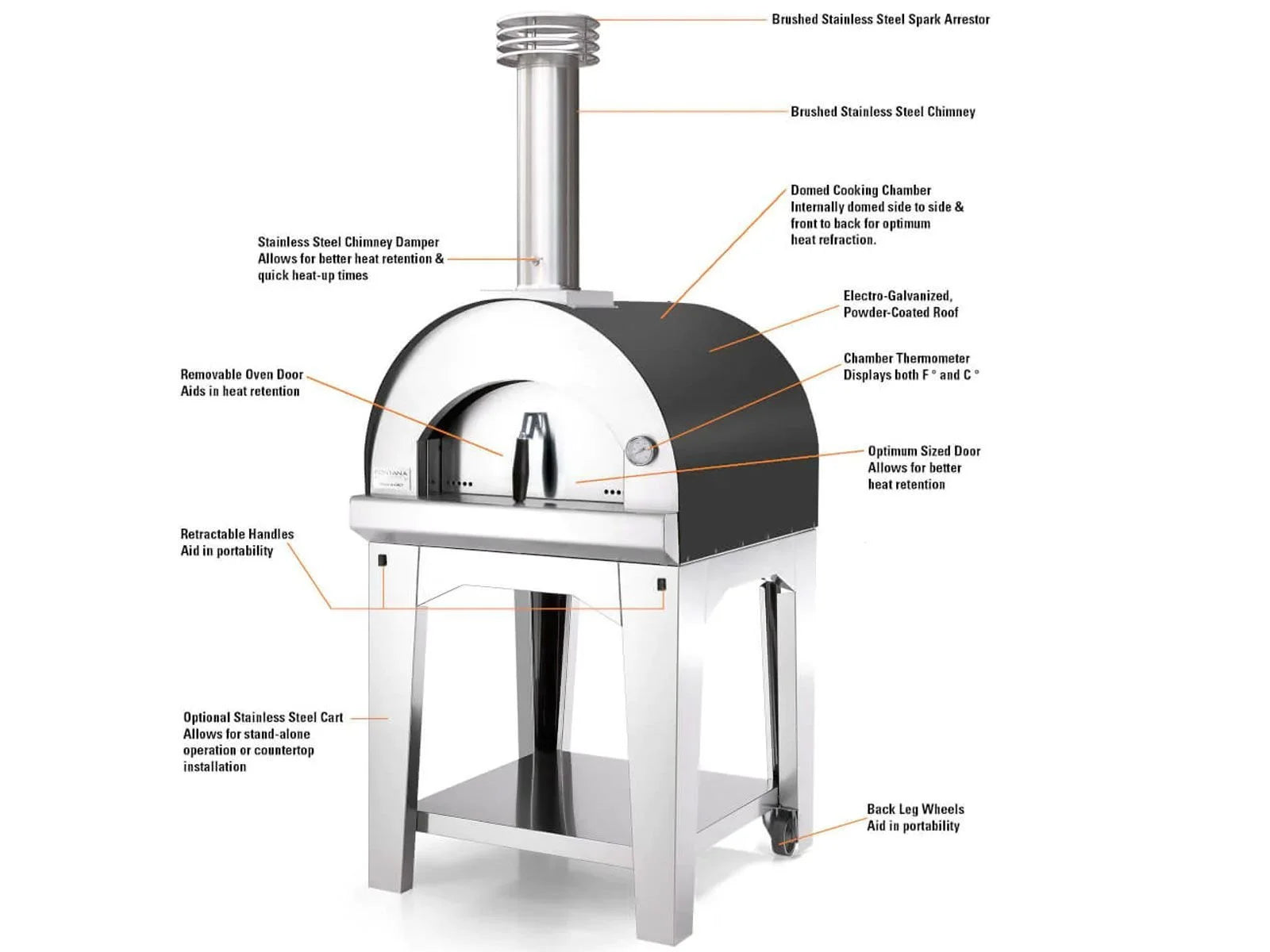 margherita wood fired oven margherita wood fired oven