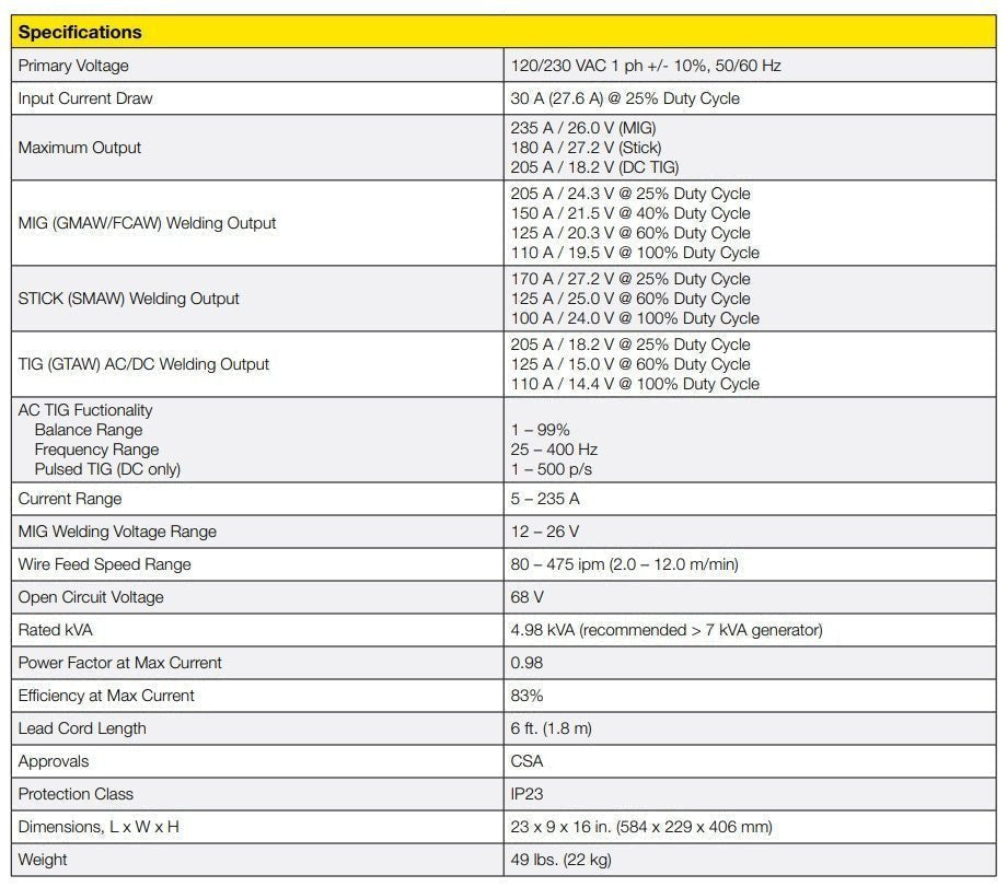 esab rebel emp 205ic ac/dc multi process welder (0558102553) esab rebel emp 205ic ac/dc multi process welder (0558102553)